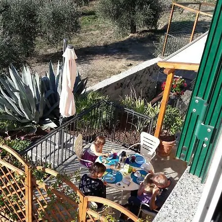 Bed & Breakfast Casa Kara *